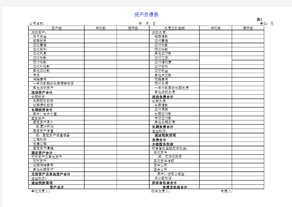 财务报表模板全套(excel)