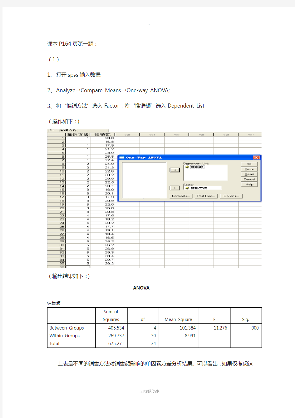 Spss方差分析报告