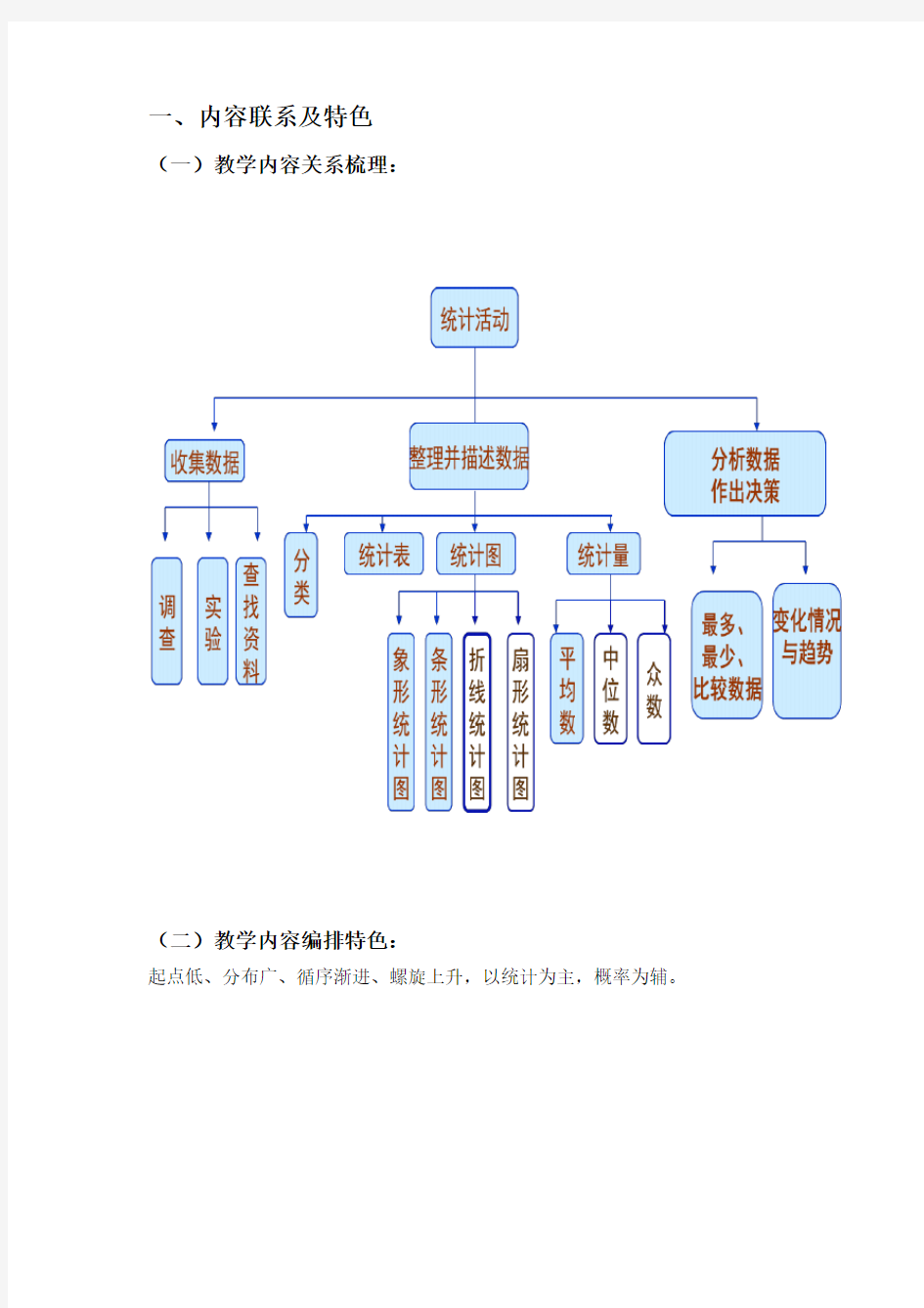 小学数学统计与概率知识整理归纳.docx