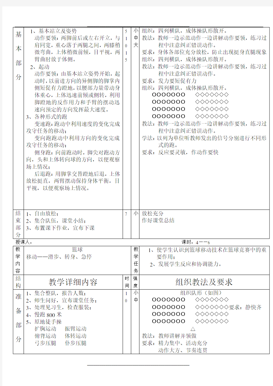 中学体育课篮球优秀教案