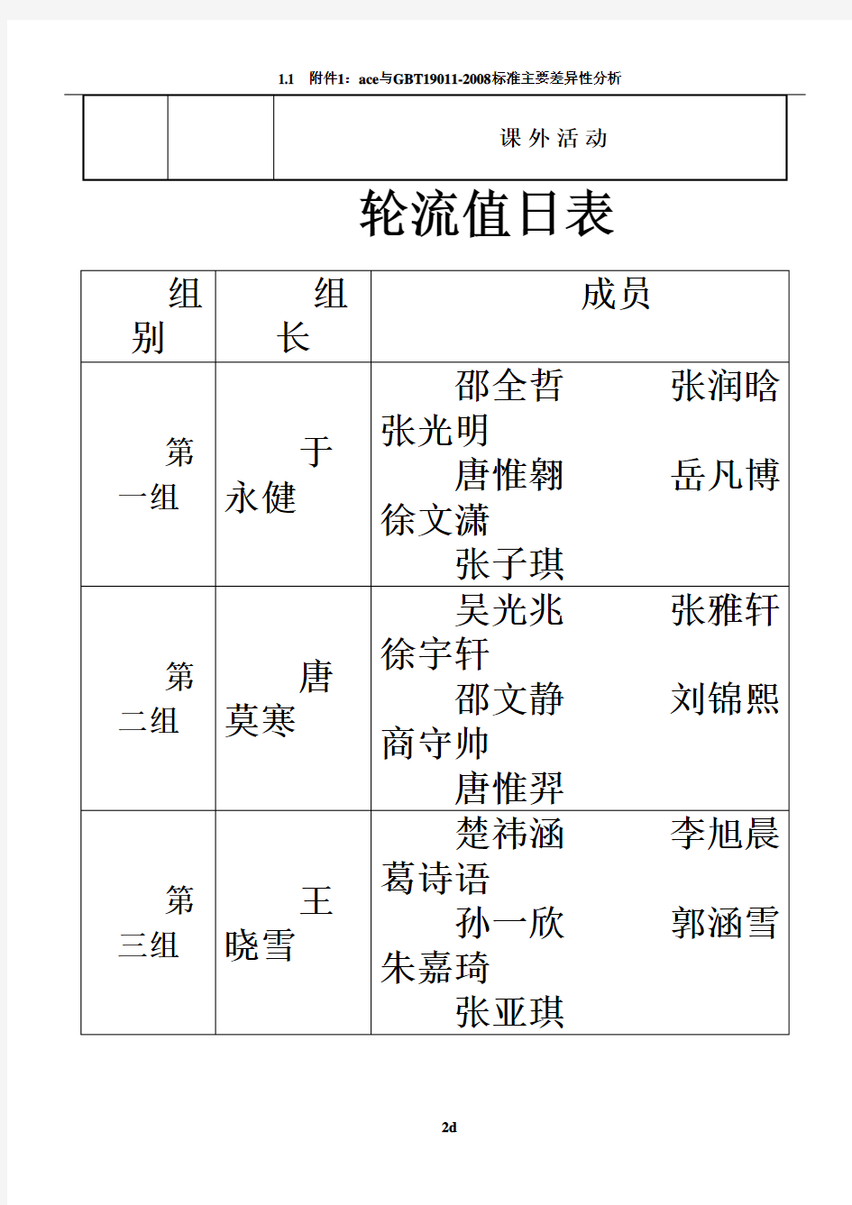 空白课程表、值日表、时间表A4