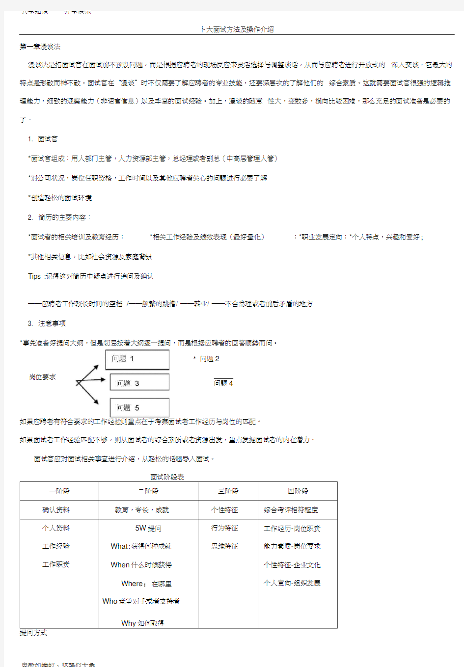 十大面试方法及操作介绍