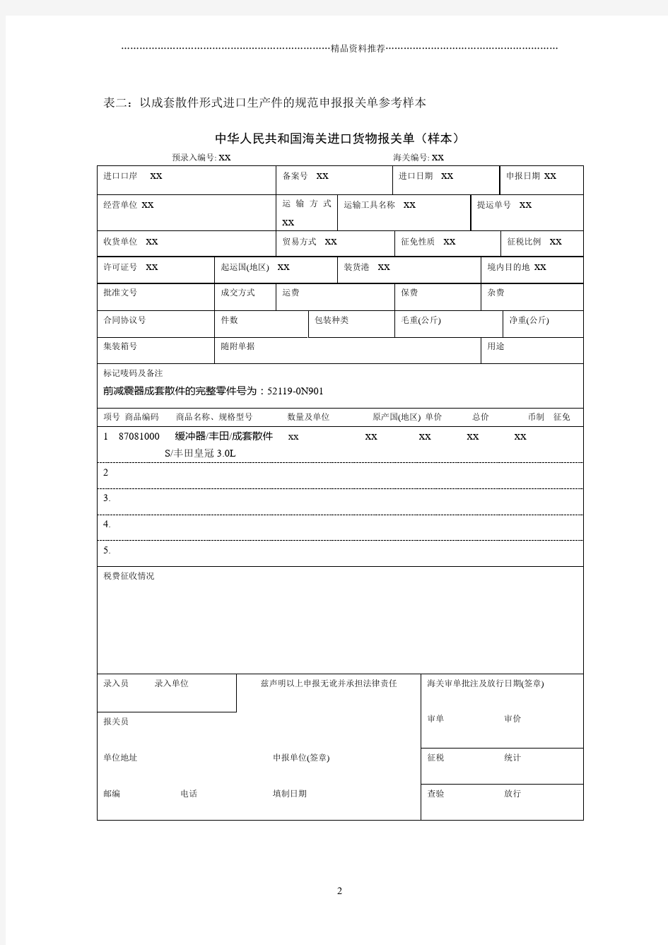 汽车零部件规范申报报关单参考样本(仅供参考)