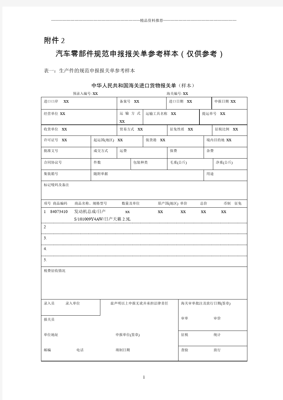 汽车零部件规范申报报关单参考样本(仅供参考)