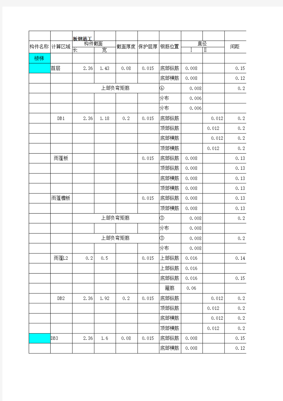 钢筋工程量计算表 EXCEL 