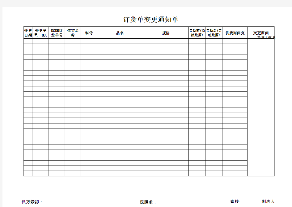 订货单变更通知单