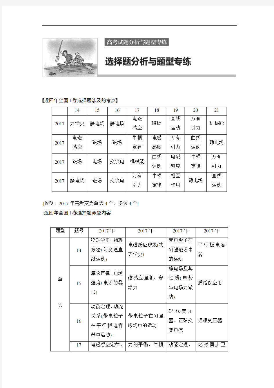 2018年高考物理选择题专练(一)