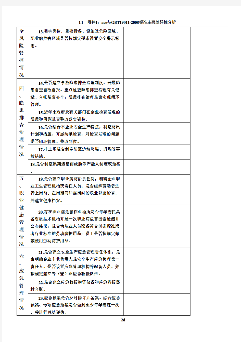 应急管理局非煤矿山企业复产复工检查表