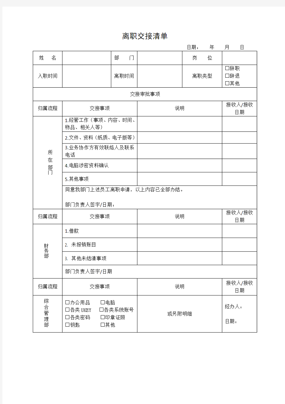 离职交接清单