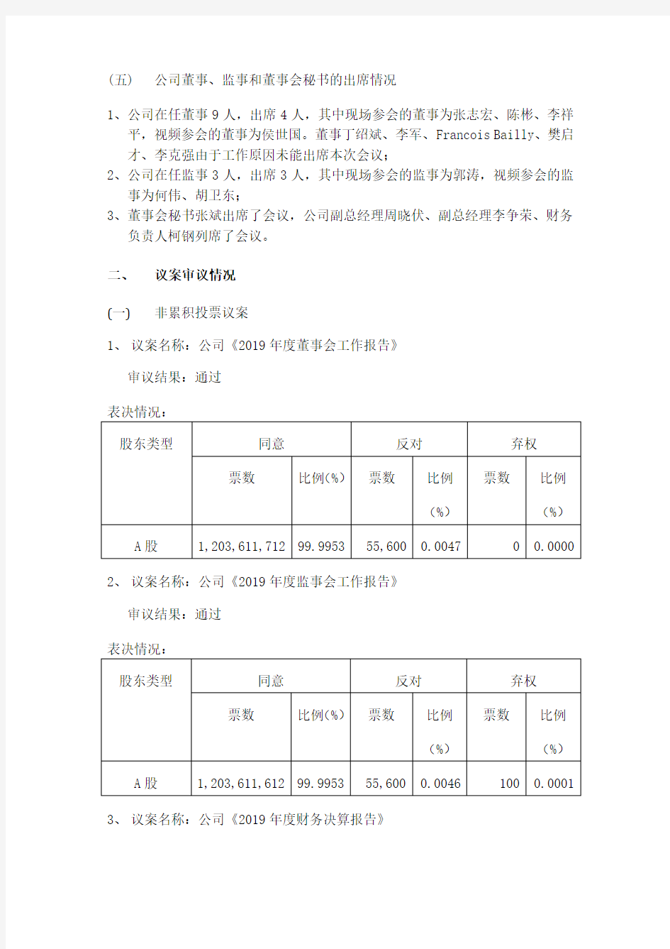 东风汽车：2019年年度股东大会决议公告