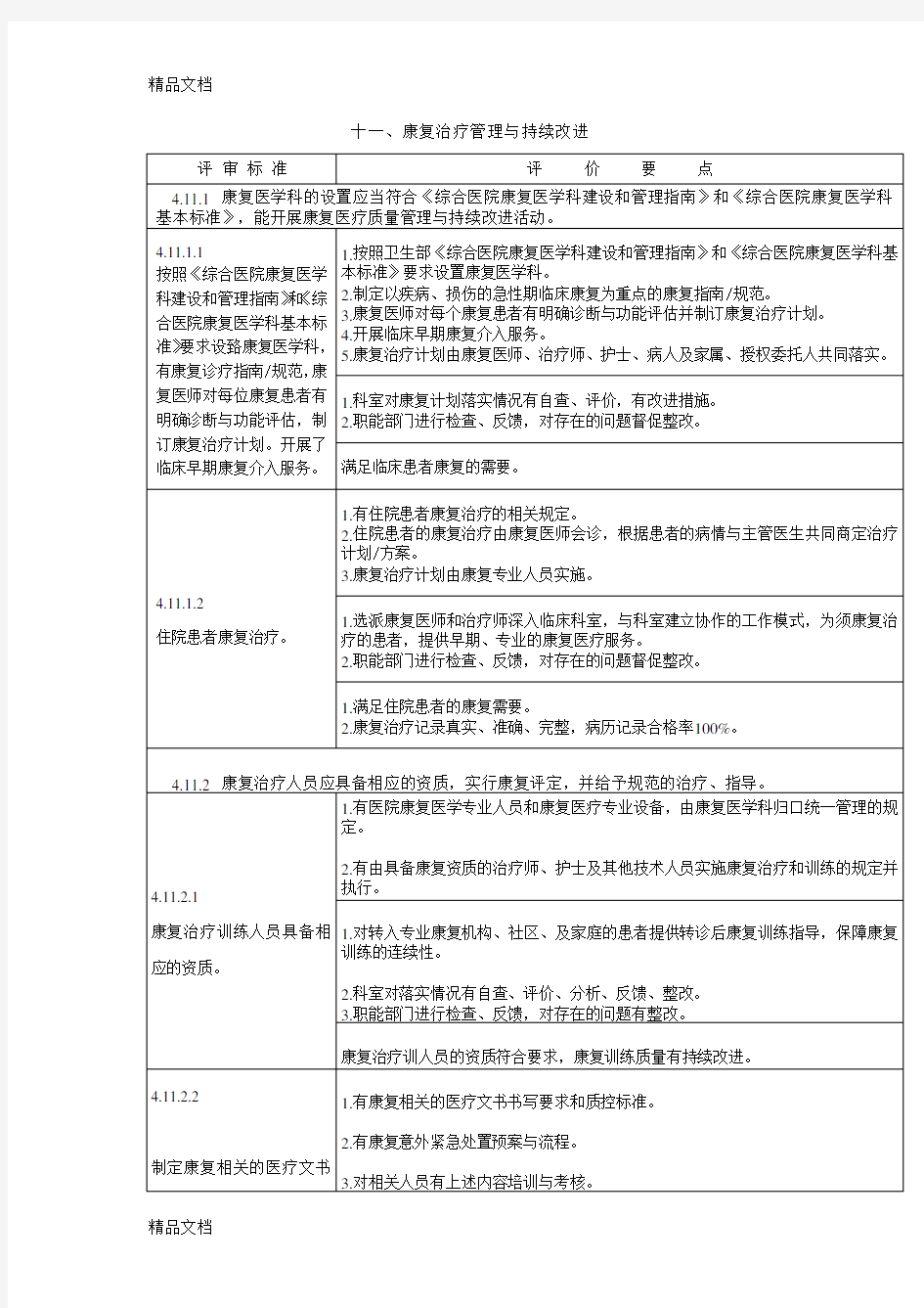 最新康复治疗管理与持续改进