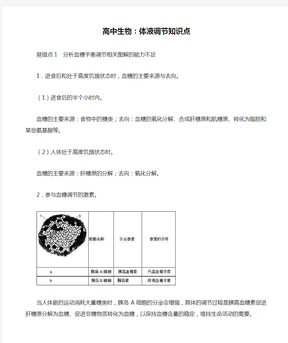 高中生物：体液调节知识点