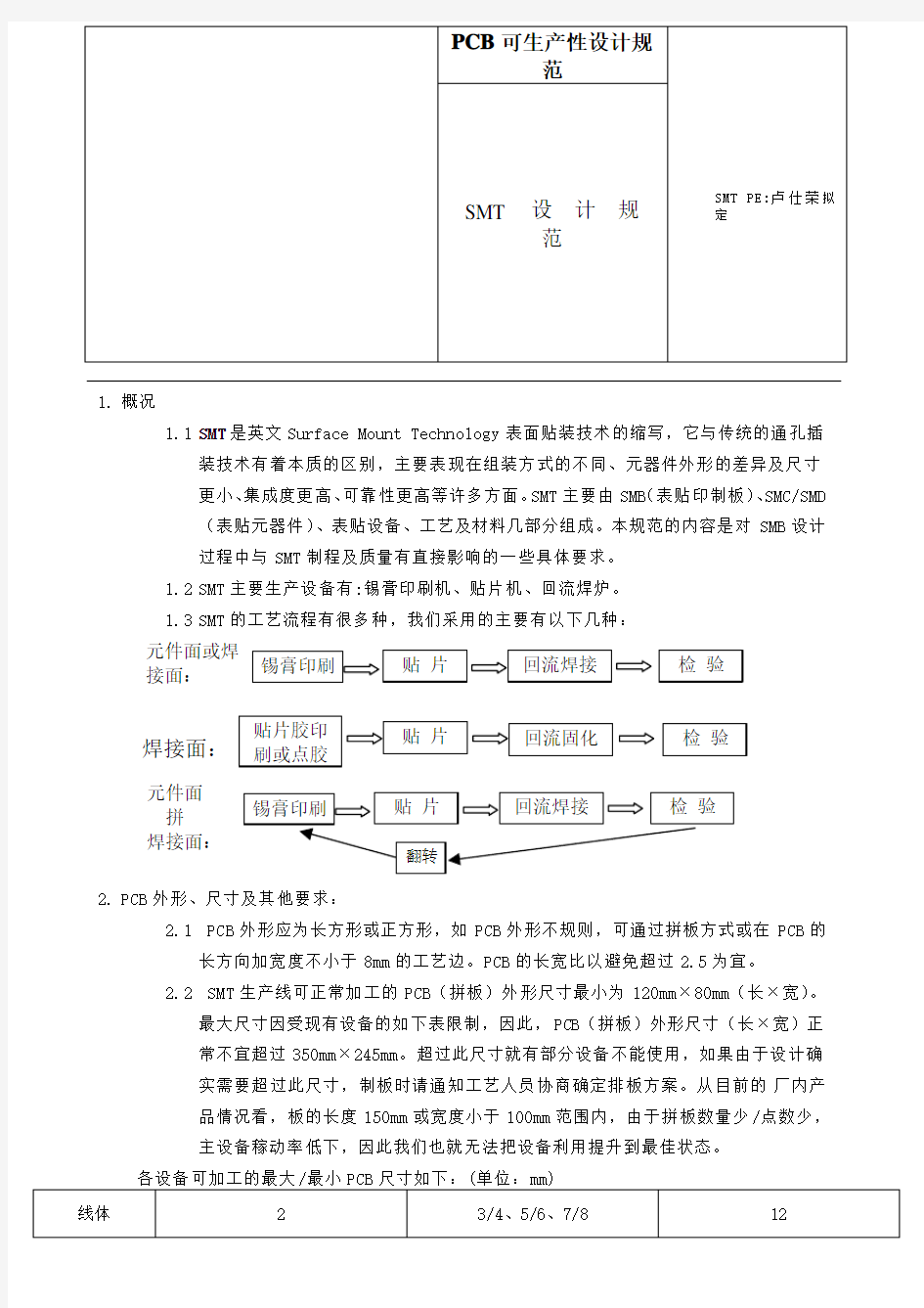 PCB可制造性设计规范