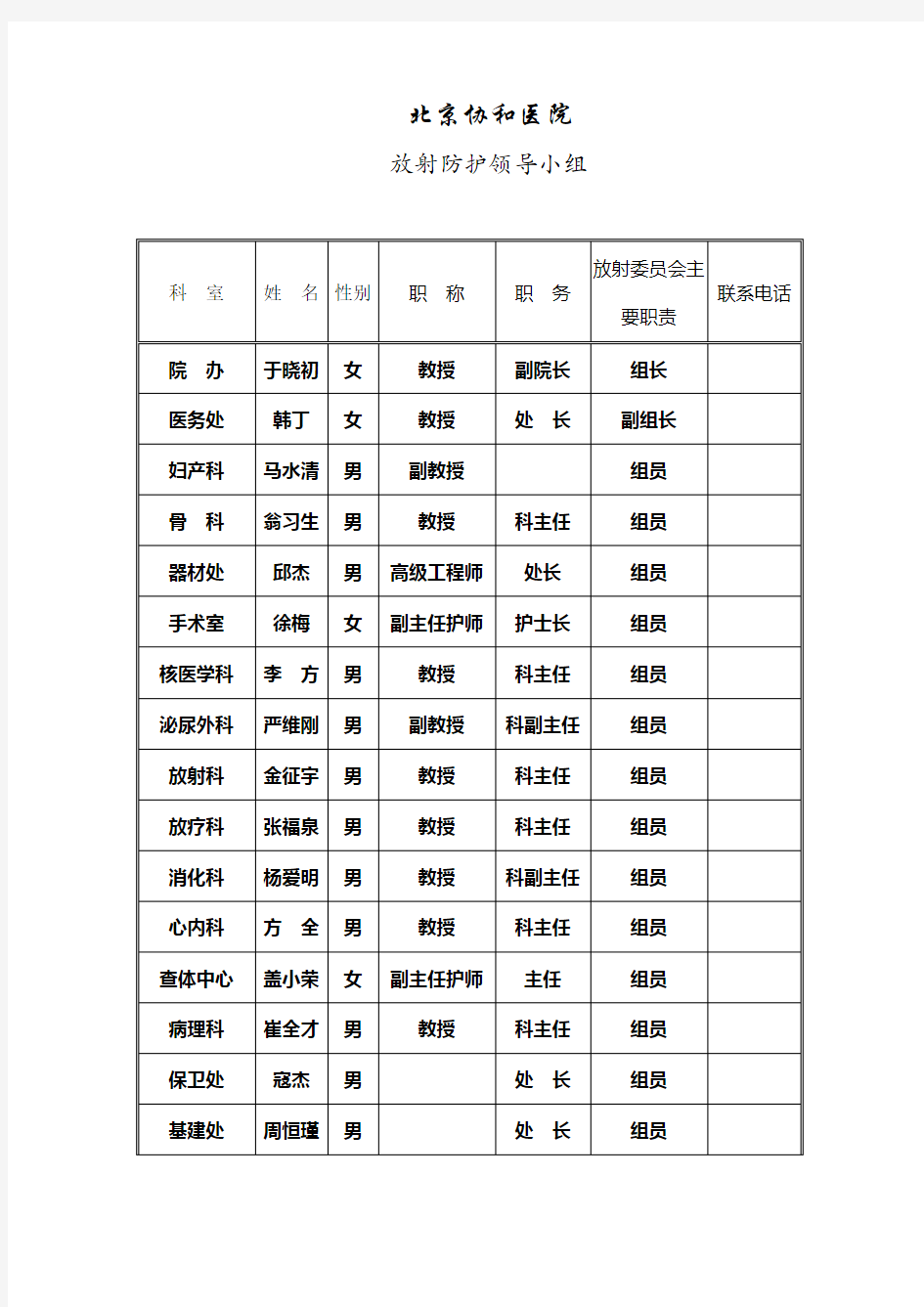 北京协和医院规章制度新