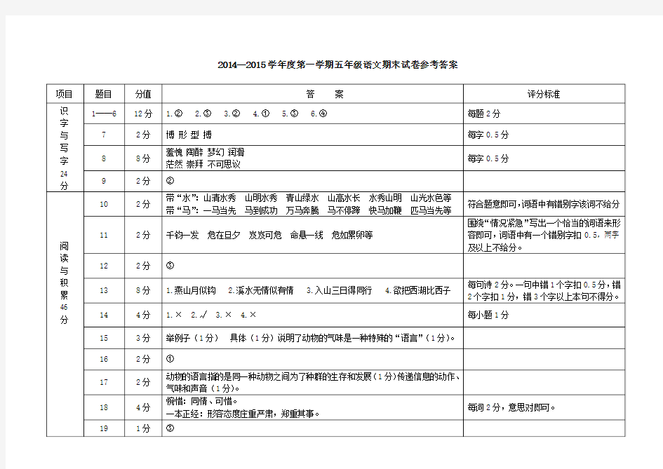 五年级期末考试参考答案