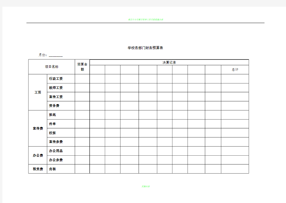 培训学校财务常用表格-各部门财务预算、决算表