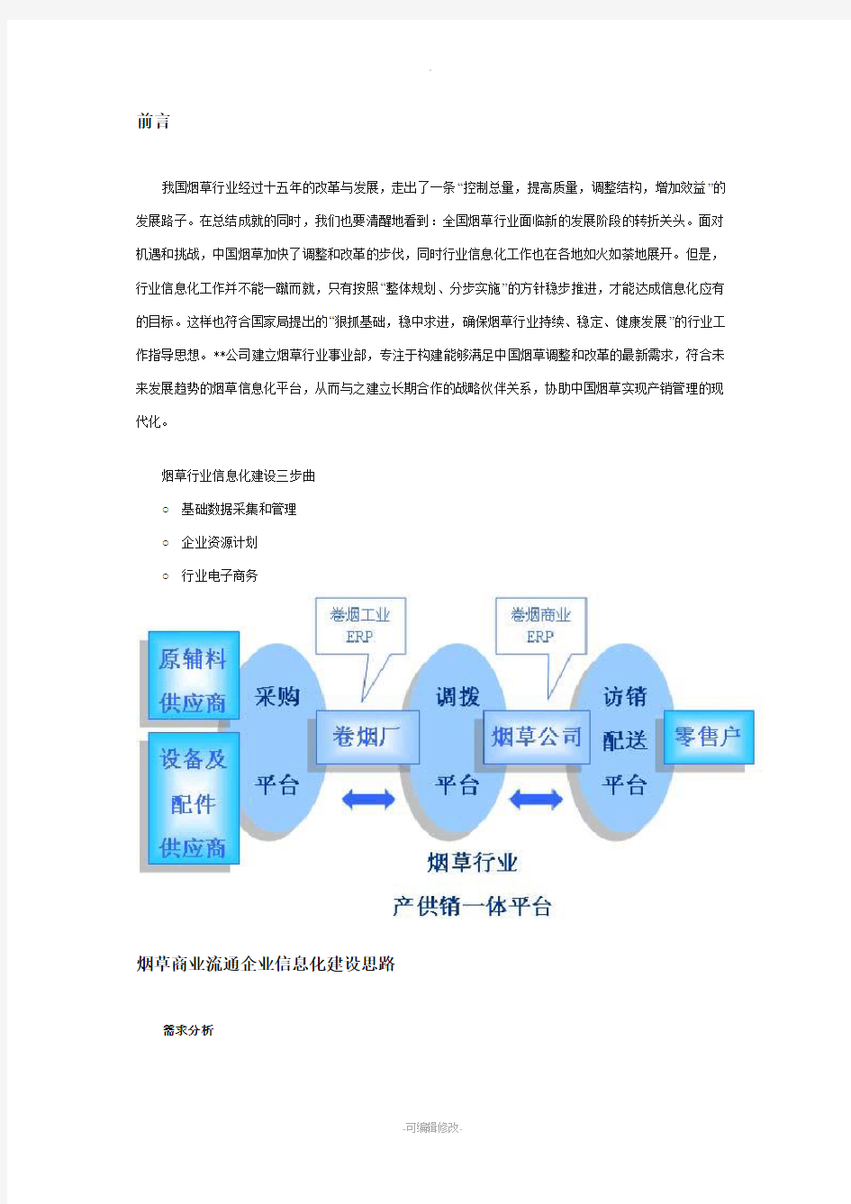 烟草行业信息化建设