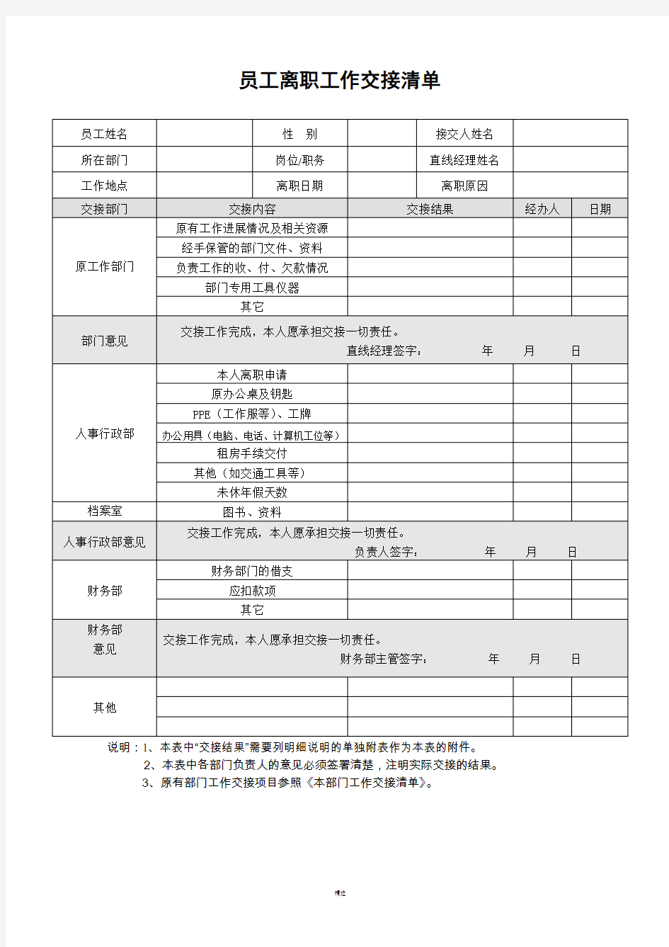 员工离职工作交接清单(模板)