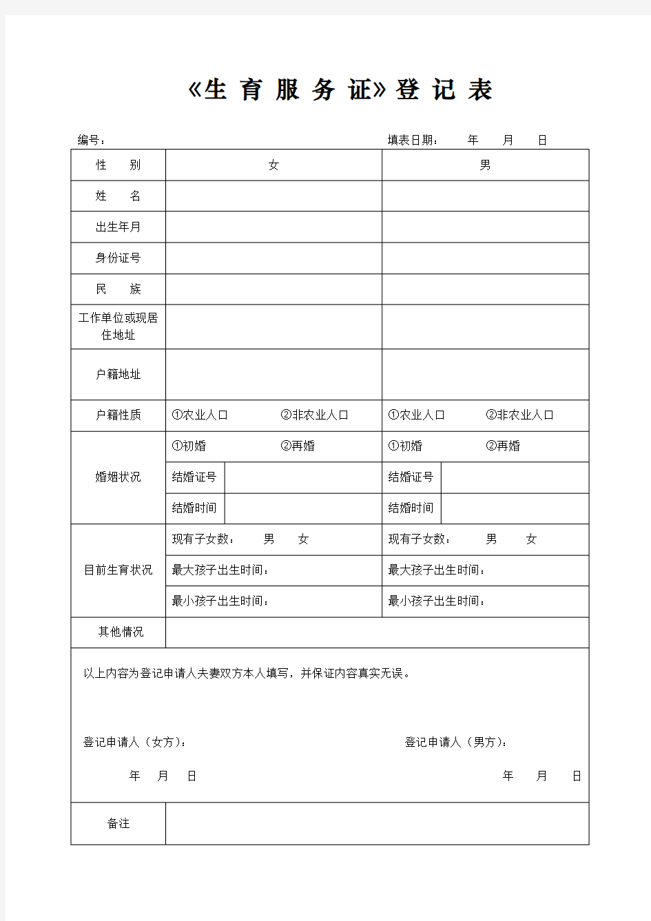 2020版官方昆明市官渡区五华区《生育服务证登记表》