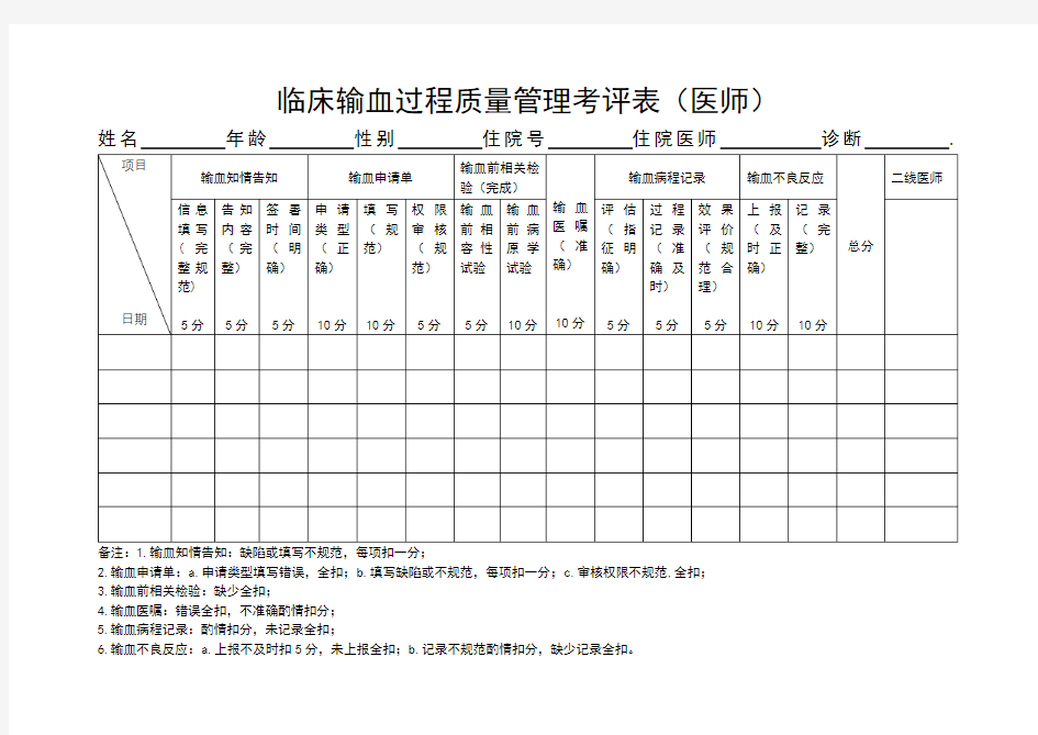 输血过程质量管理评价表(医疗,内科)