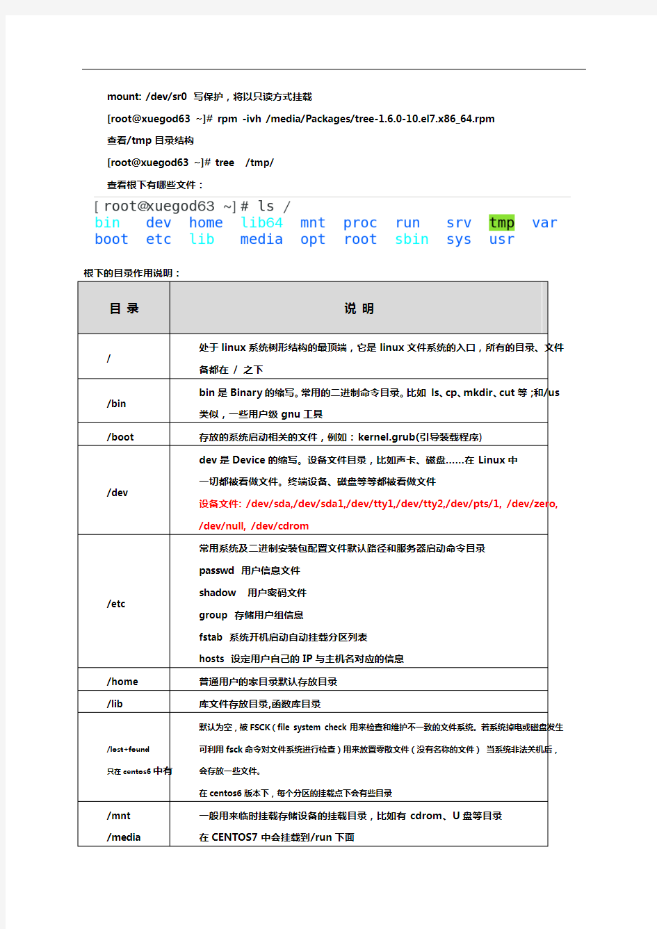 1-4-文件系统的管理方法和xfs文件系统备份恢复