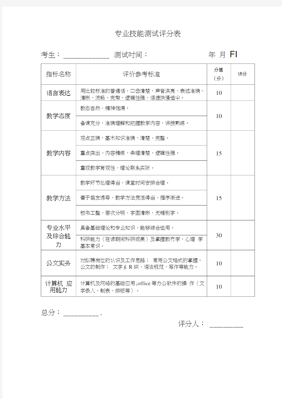 专业技能测试评分表.doc