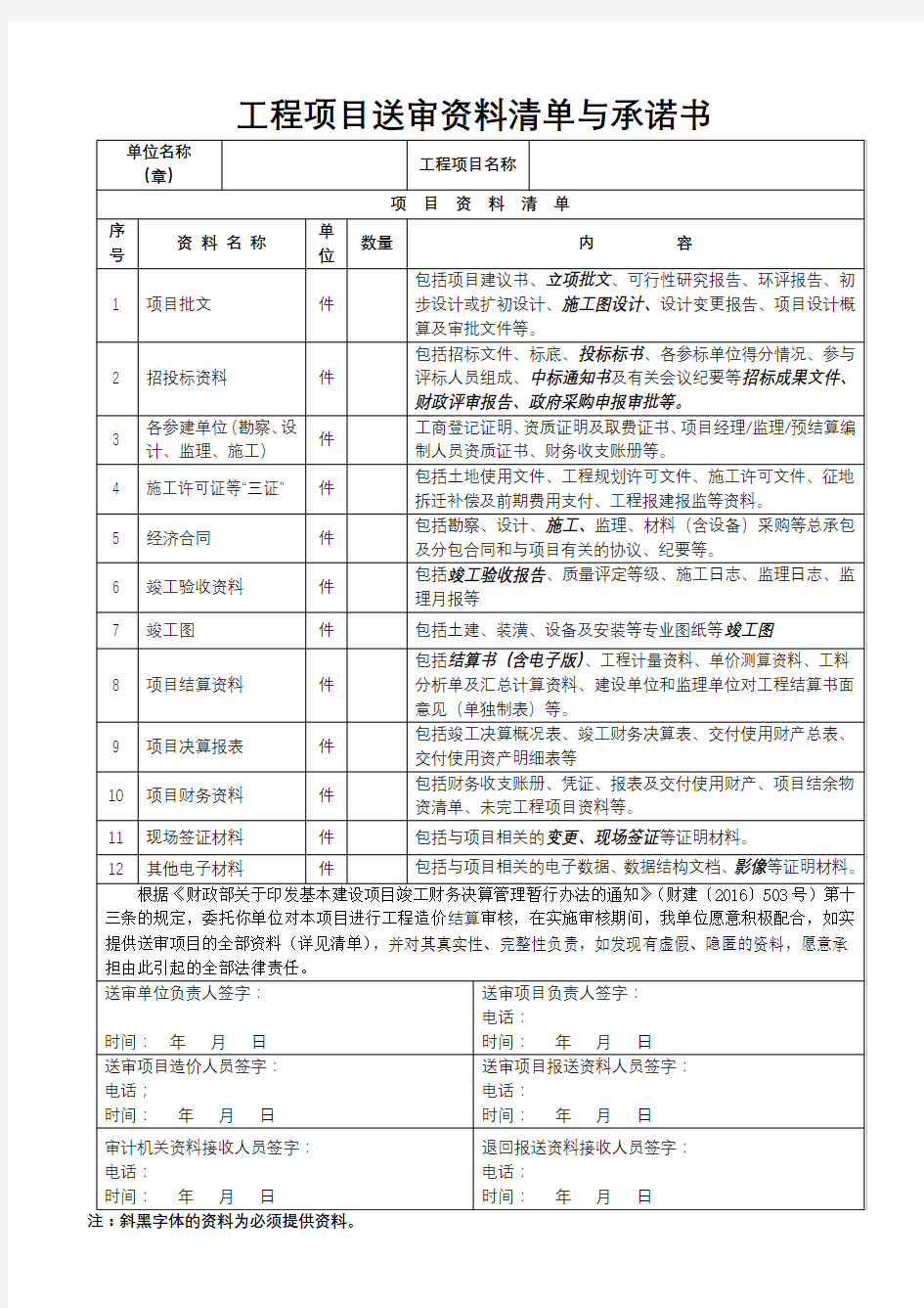 工程项目送审资料清单与承诺书【模板】