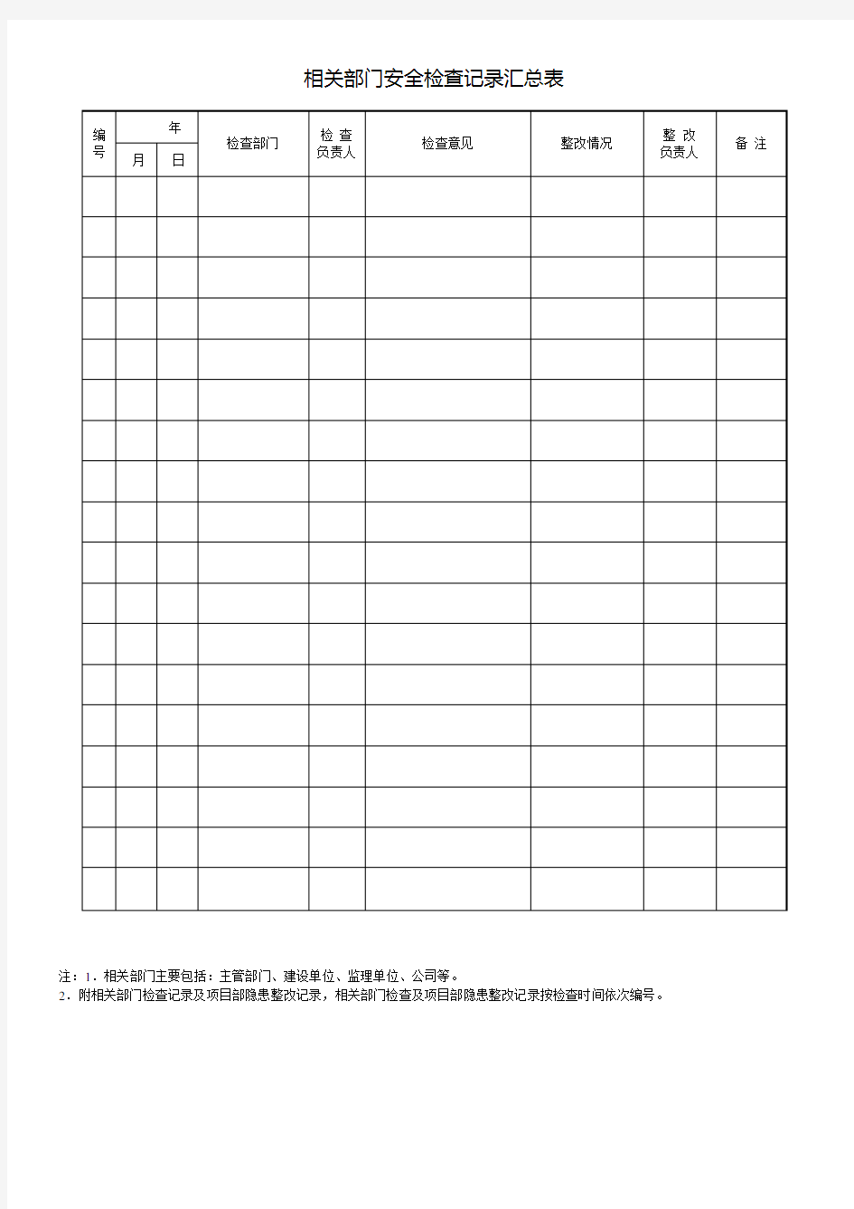 相关部门安全检查记录汇总表