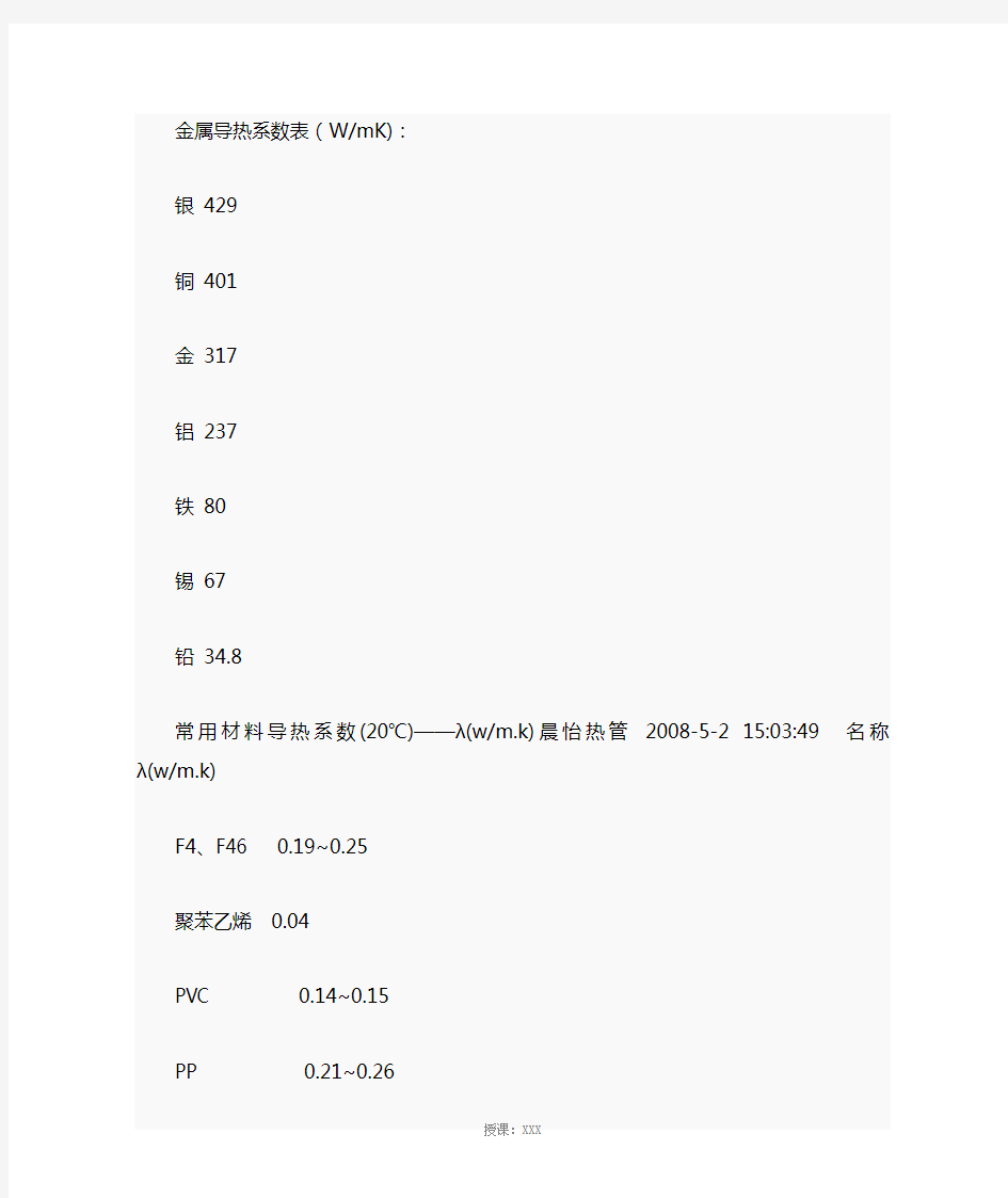 导热系数表