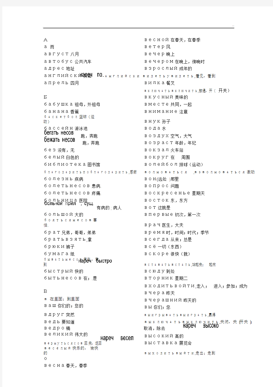 俄语考试常用必背单词1000个