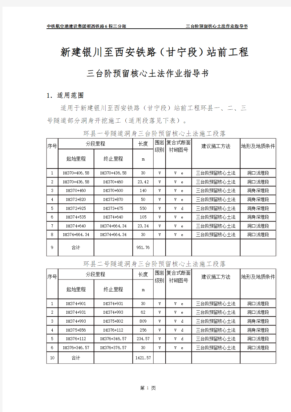 三台阶预留核心土作业指导书