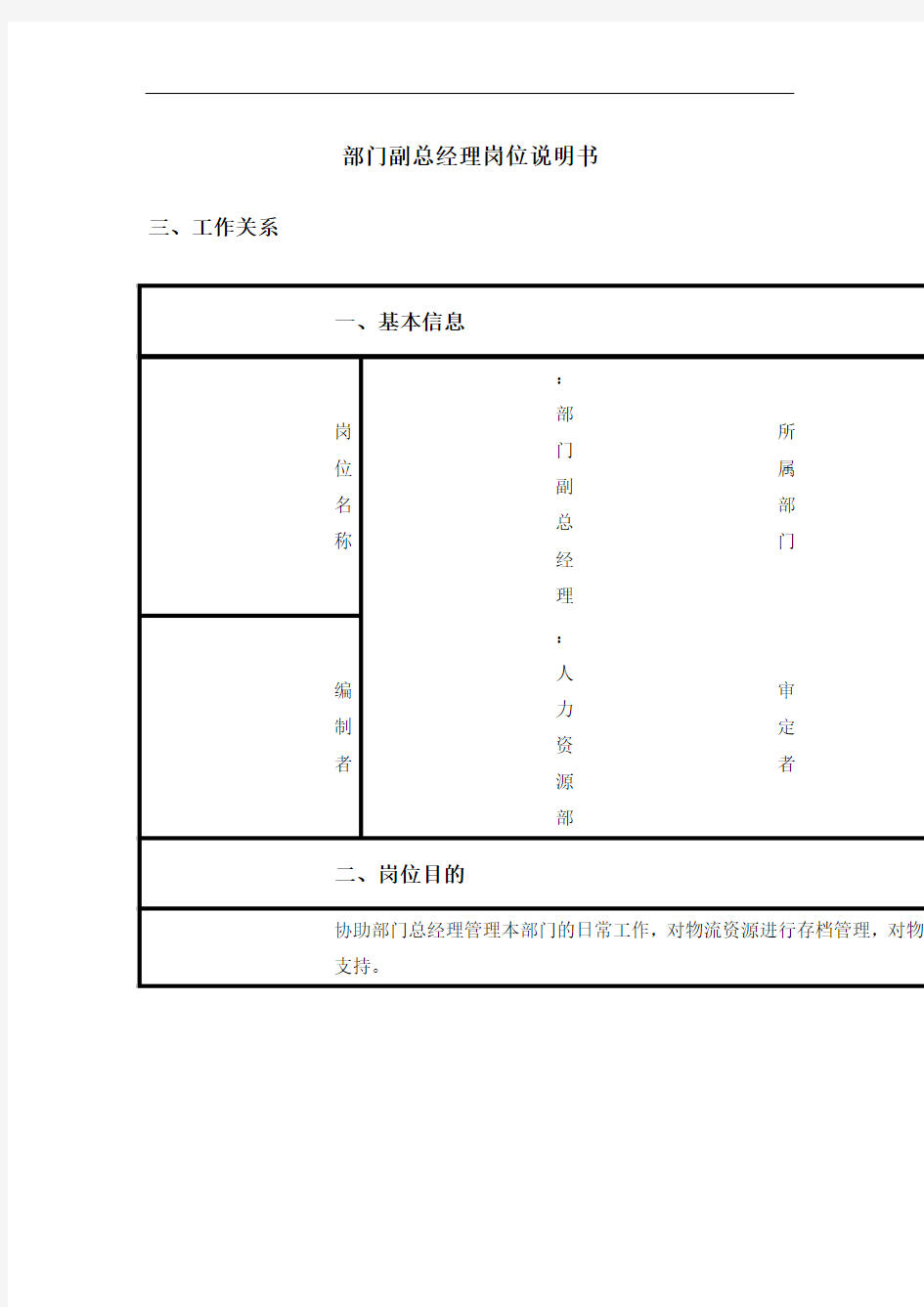 部门副总经理岗位说明书[整理版]