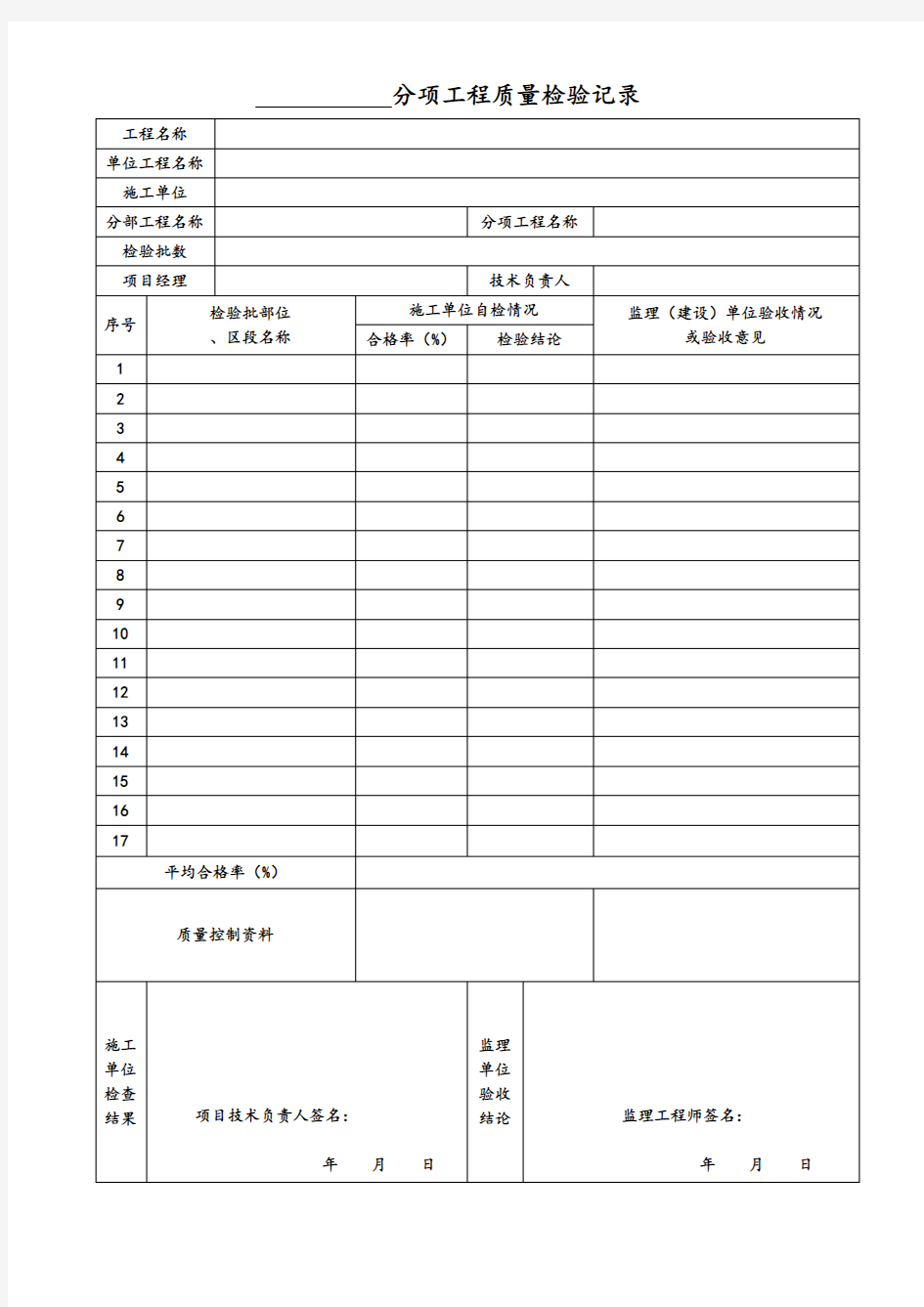 分项工程质量检验记录