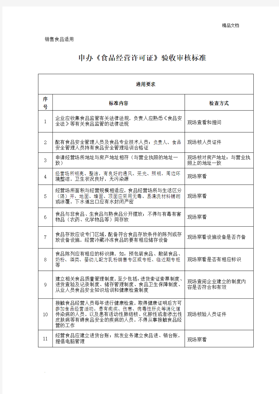 申办《食品经营许可证》验收审核标准