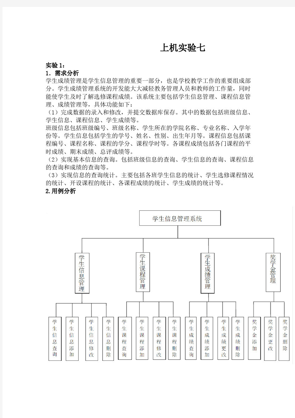 数据库上机实验