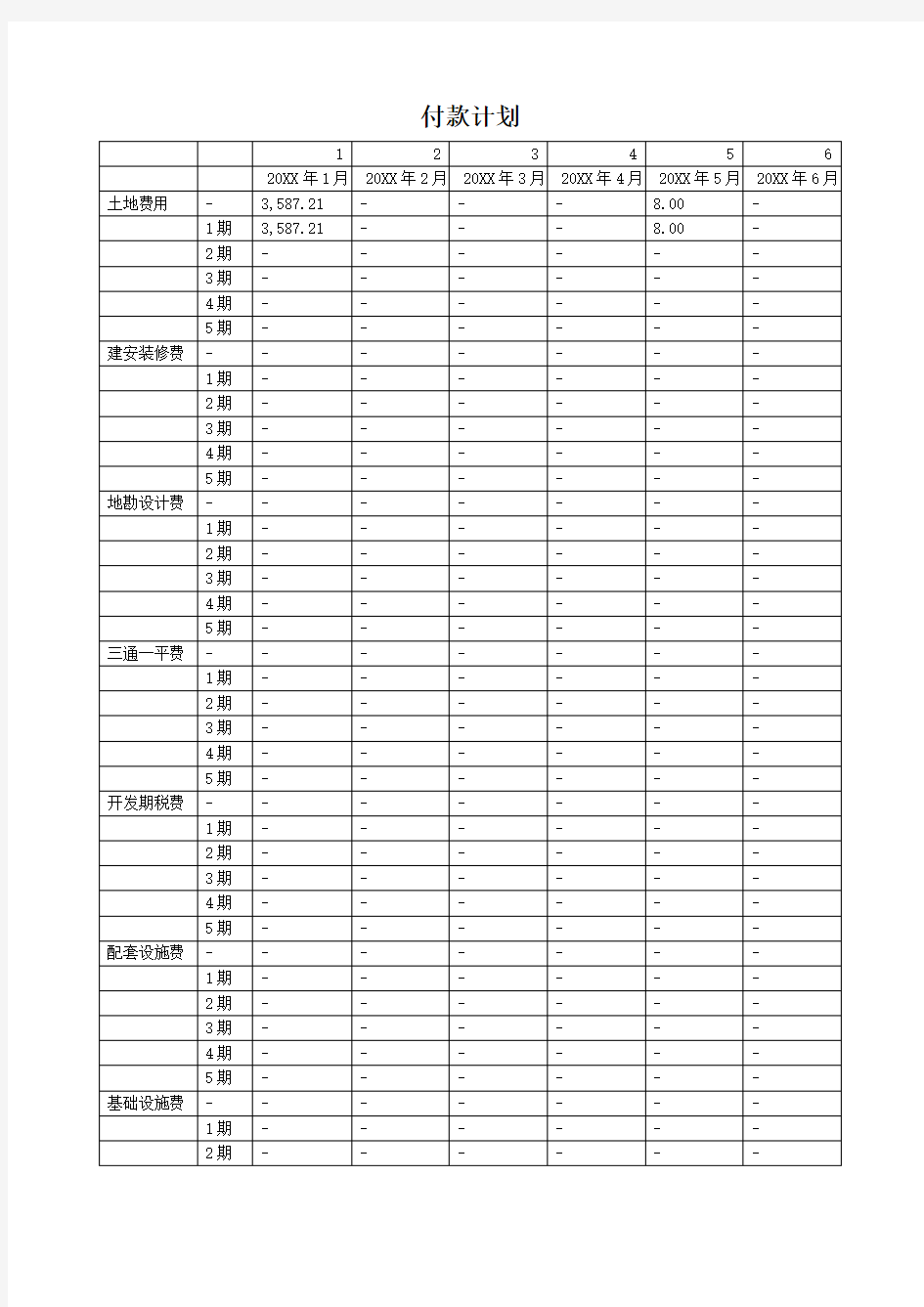 房地产建设工程项目基础资料付款计划表模板