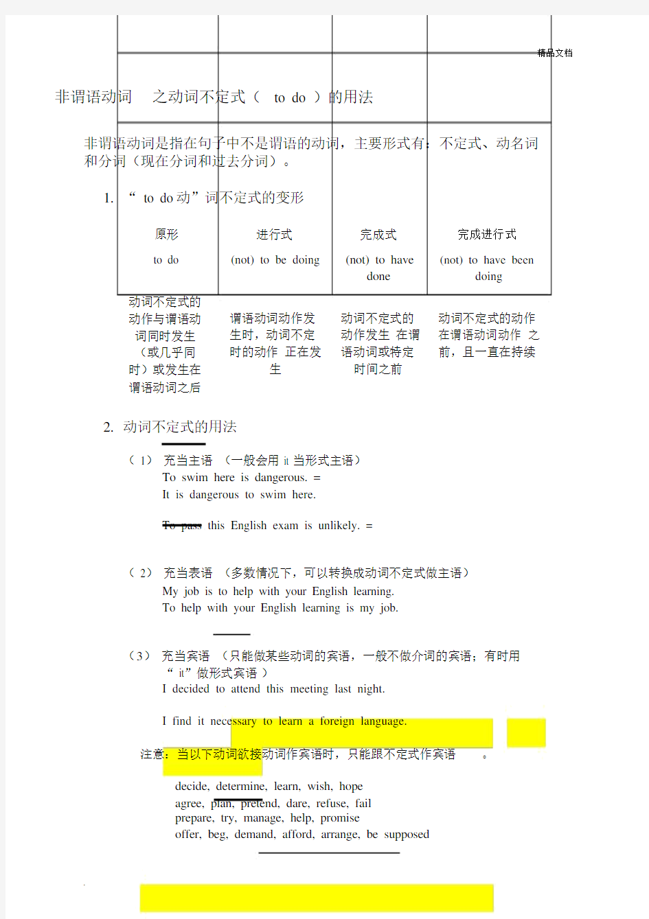 非谓语动词之动词不定式todo的用法.doc