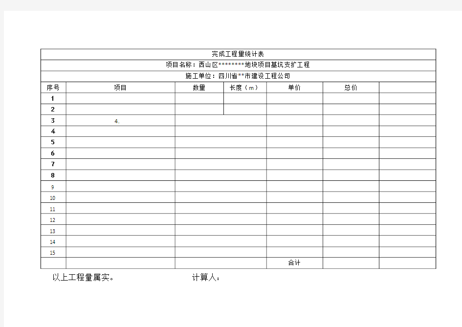 完成工程量统计表