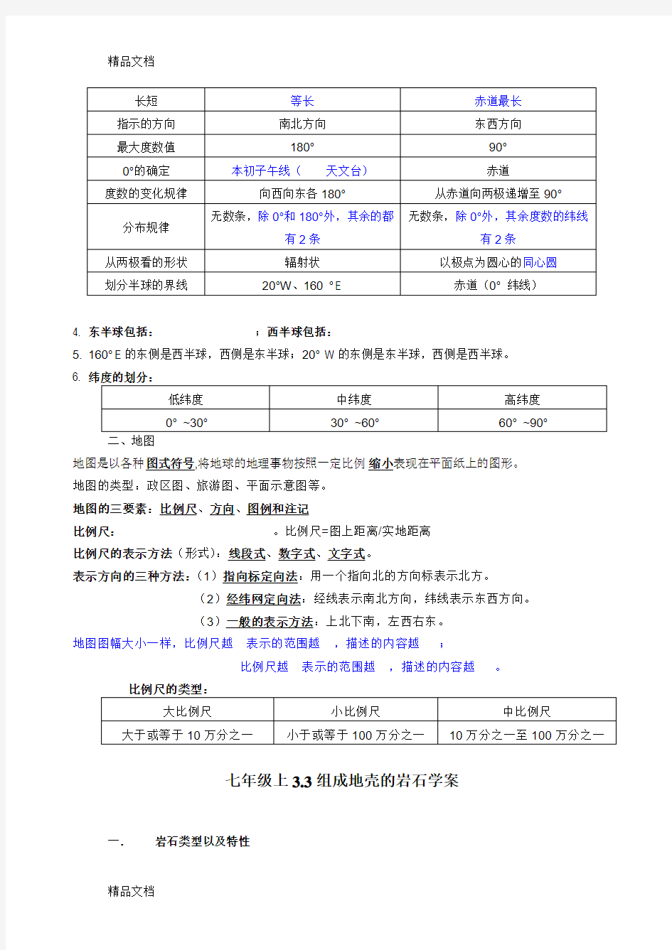 最新新浙教版七年级上册科学第三单元知识点总结提纲【精排】