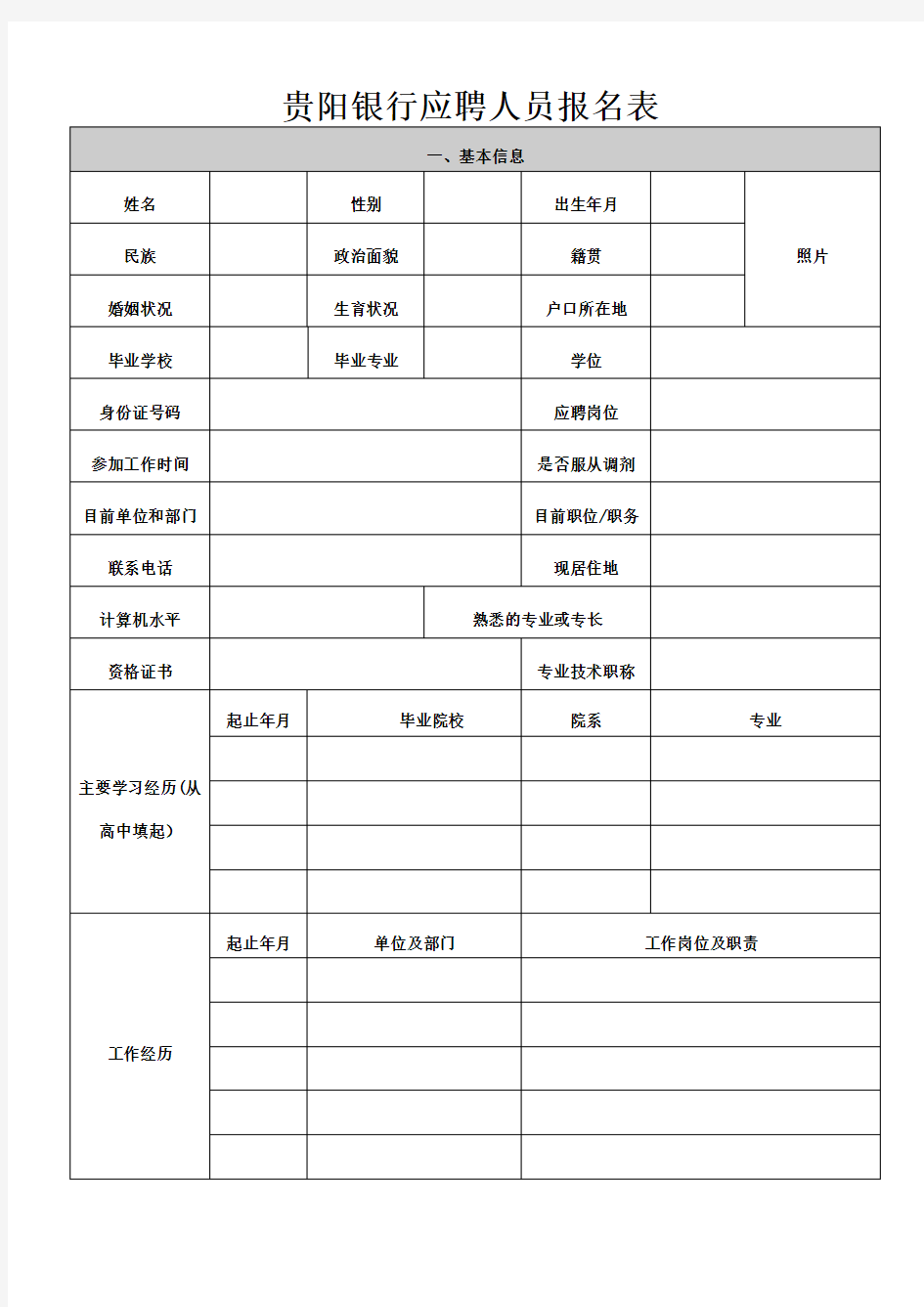 贵阳银行应聘人员报名表