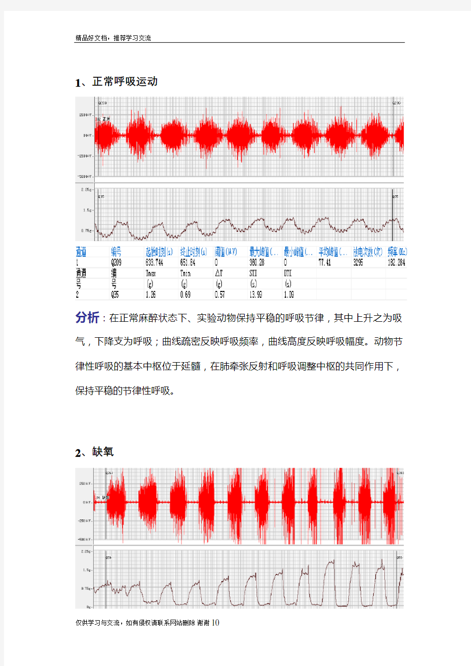 最新呼吸运动的调节及其影响因素