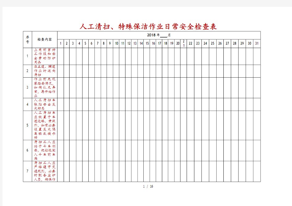 环卫日常安全检查表