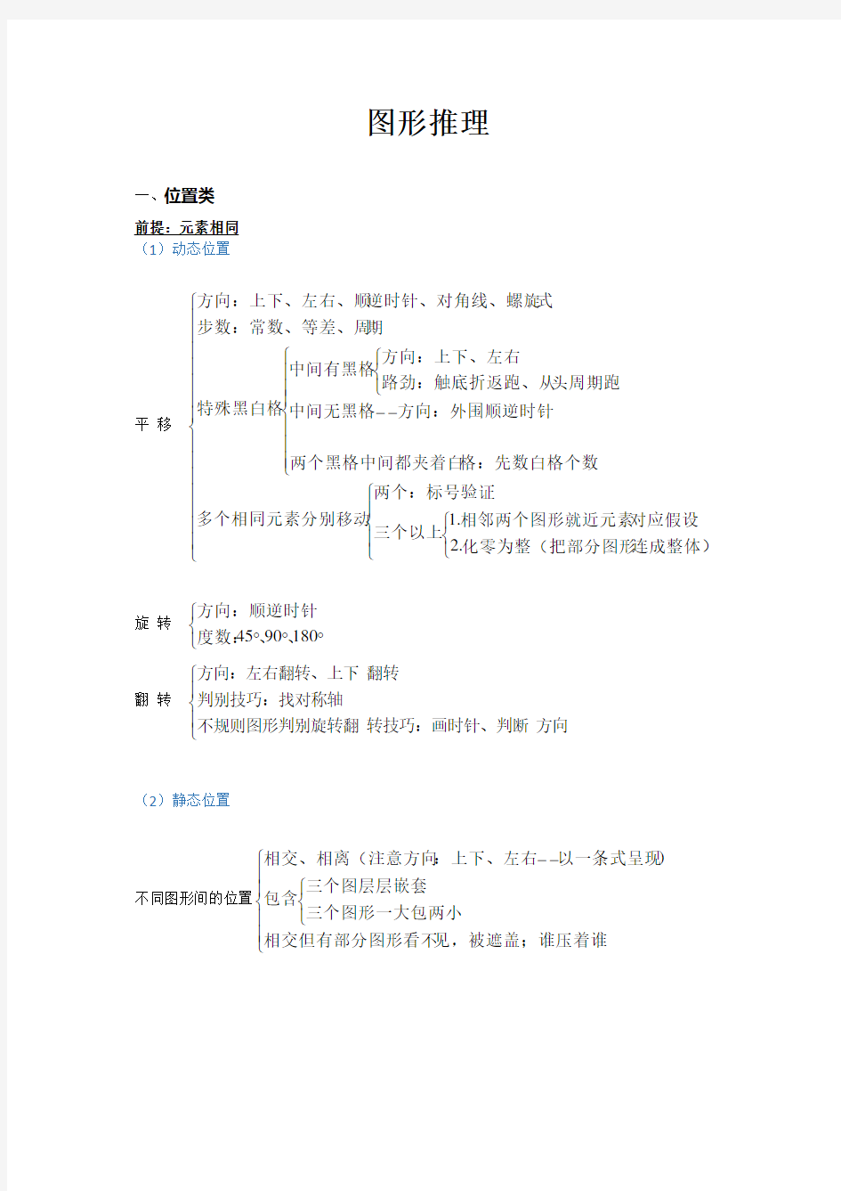 关于行测图形推理的一些技巧的归纳