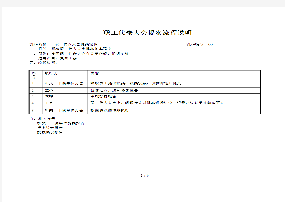 职工代表大会提案流程