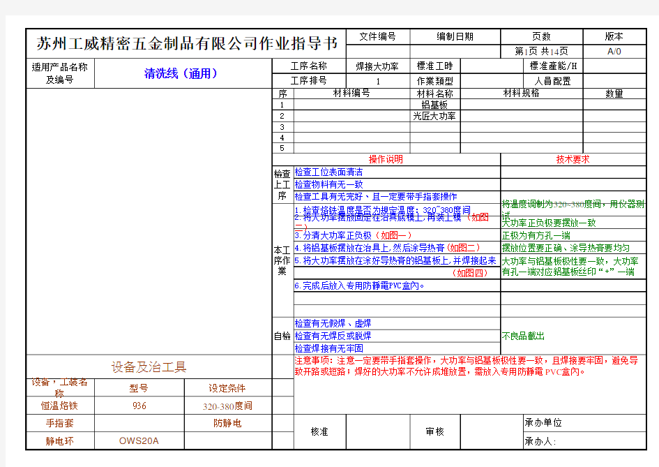 SOP标准作业指导书样板