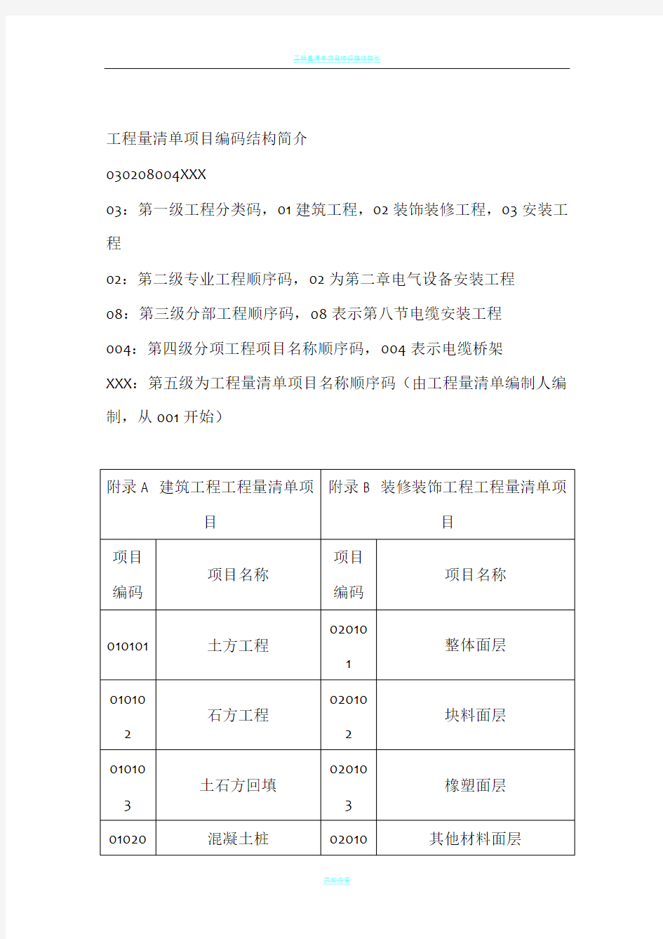 工程量清单项目编码