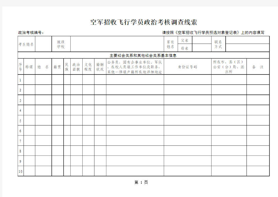 点击下载：2015年空军招飞政治考核调查线索表