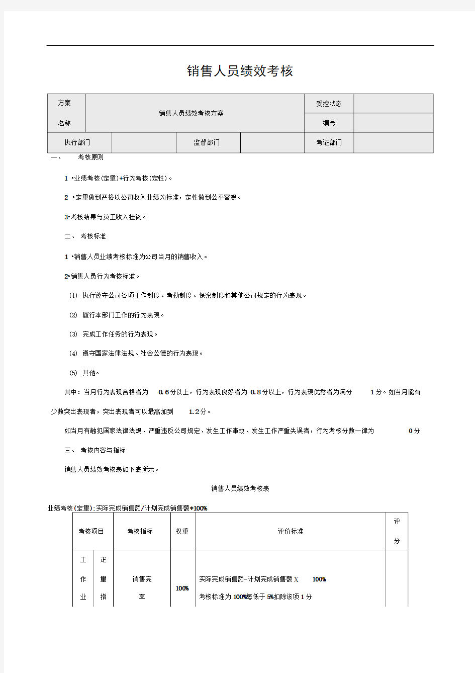 业务人员绩效考核指标