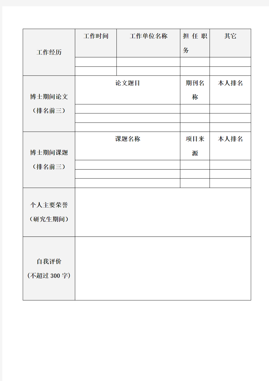 申请临床医学博士后个人简历