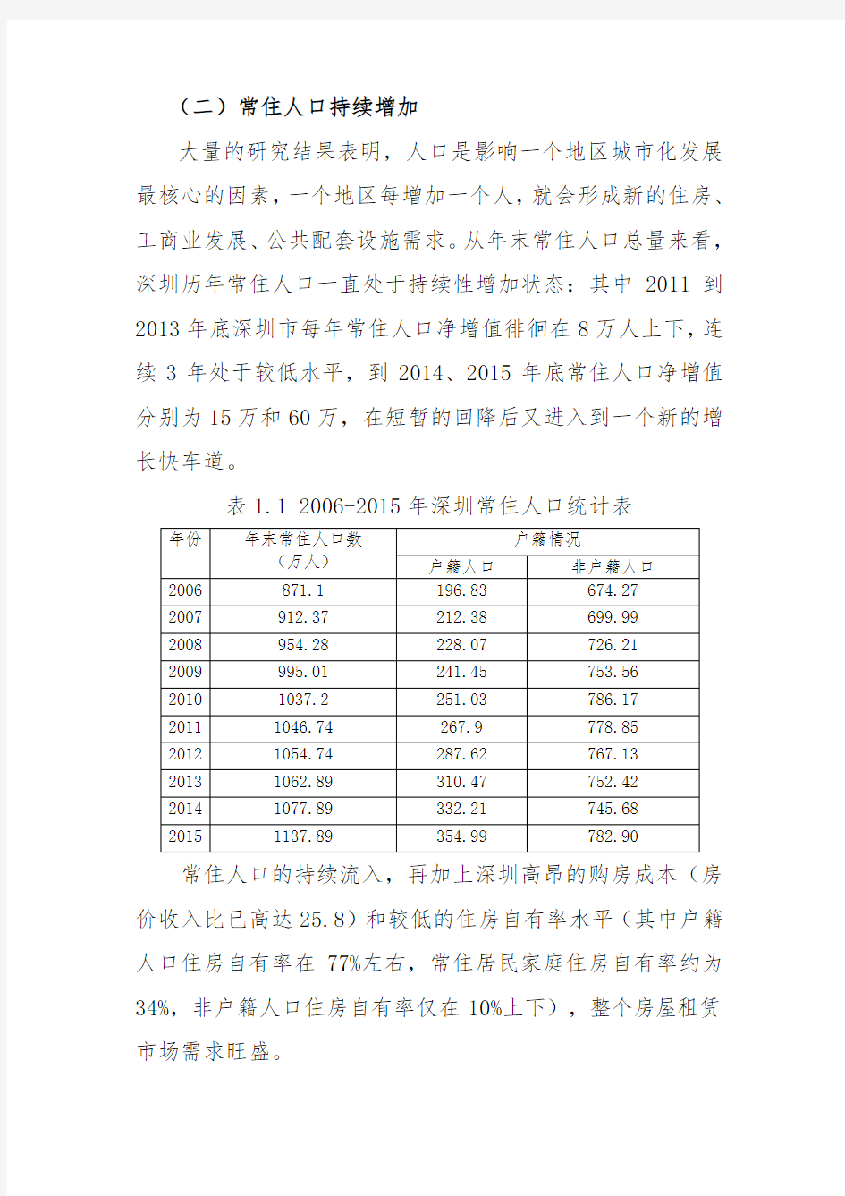 深圳市房地产租赁市场研究报告(深圳市住宅租赁、商业租赁、写字楼租赁市场研究报告)深圳房屋租赁市场预测